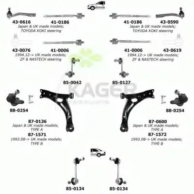 Подвеска колеса KAGER купить