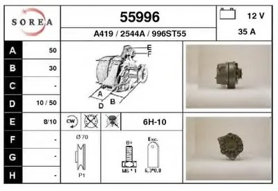 Генератор EAI купить