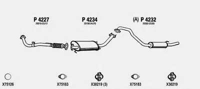 Система выпуска ОГ FENNO купить