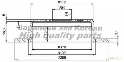 Тормозной диск ASHUKI купить
