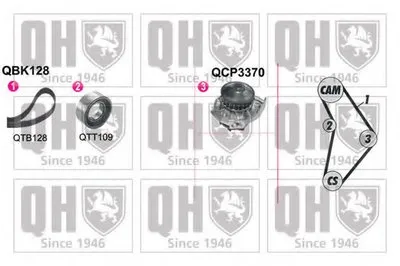 Водяной насос + комплект зубчатого ремня QUINTON HAZELL купить