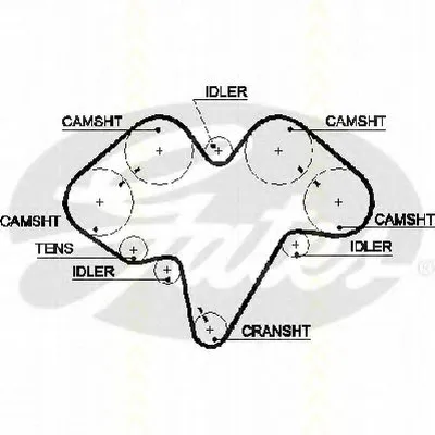 Ремень ГРМ TRISCAN купить