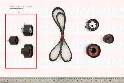 Комплект ремня ГРМ FAI AutoParts купить