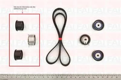 Комплект ремня ГРМ FAI AutoParts купить