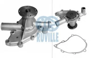 Водяной насос RUVILLE купить