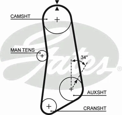 Ремень ГРМ PowerGrip® GATES купить