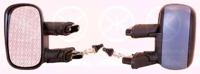 Наружное зеркало KLOKKERHOLM купить