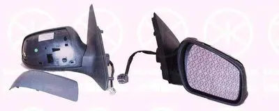 Наружное зеркало KLOKKERHOLM купить