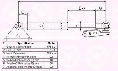 Газовая пружина, крышка багажник KLOKKERHOLM купить