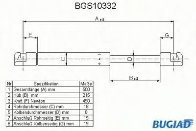 Газовая пружина, крышка багажник BUGIAD купить