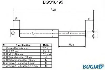Газовая пружина, крышка багажник BUGIAD купить