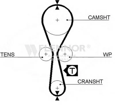 Ремень ГРМ FLENNOR купить