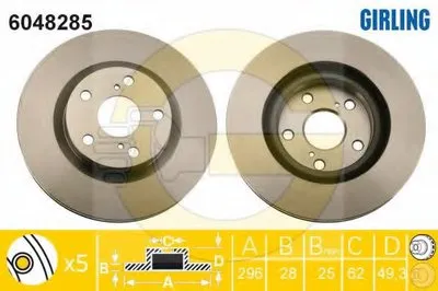 Тормозной диск GIRLING купить