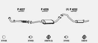 Система выпуска ОГ FENNO купить