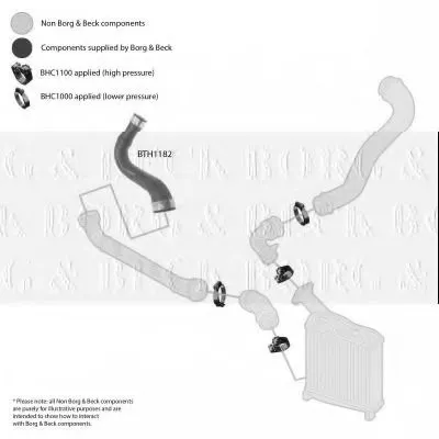 Трубка нагнетаемого воздуха BORG & BECK купить