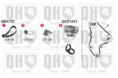 Водяной насос + комплект зубчатого ремня QUINTON HAZELL купить
