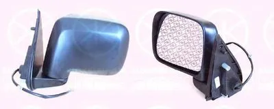 Наружное зеркало KLOKKERHOLM купить