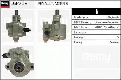 Гидравлический насос, рулевое управление Remanufactured REMY (Multiline) DELCO REMY купить