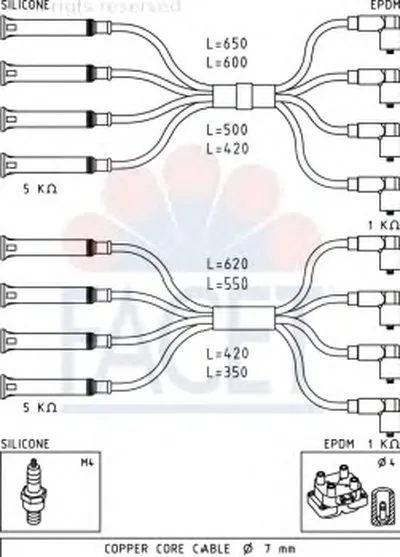 Комплект проводов зажигания FACET купить