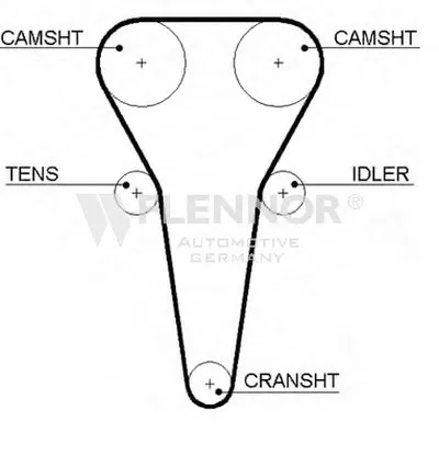 Ремень ГРМ FLENNOR купить