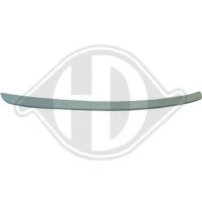 Спойлер HD Tuning DIEDERICHS купить