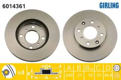 Тормозной диск GIRLING купить