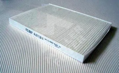 Фильтр, воздух во внутренном пространстве MULLER FILTER купить