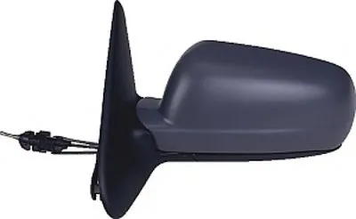 Наружное зеркало LORO купить