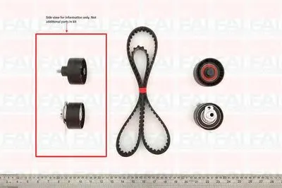 Комплект ремня ГРМ FAI AutoParts купить