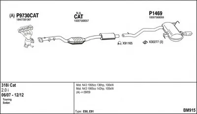 Система выпуска ОГ FENNO купить
