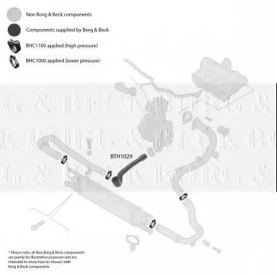 Трубка нагнетаемого воздуха BORG & BECK купить