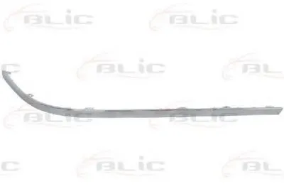 Облицовка / защитная накладка, буфер BLIC купить