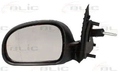 Наружное зеркало BLIC купить