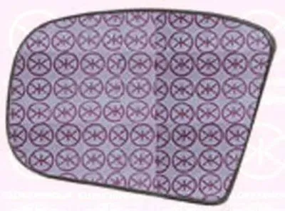 Зеркальное стекло, наружное зеркало KLOKKERHOLM купить