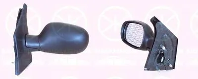 Наружное зеркало KLOKKERHOLM купить