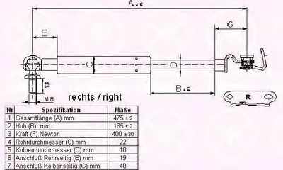 Газовая пружина, крышка багажник KLOKKERHOLM купить