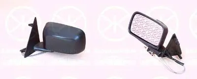 Наружное зеркало KLOKKERHOLM купить