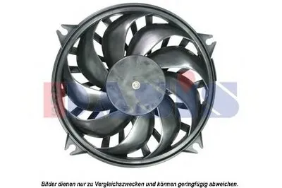 Вентилятор, конденсатор кондиционера AKS DASIS купить