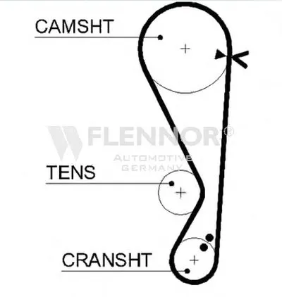 Ремень ГРМ FLENNOR купить