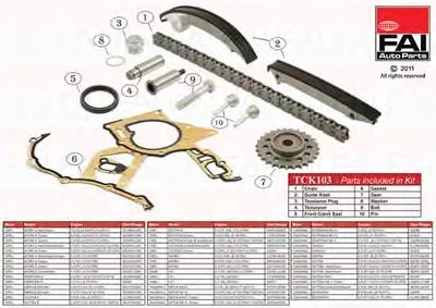 Комплект цепи привода распредвала FAI AutoParts купить