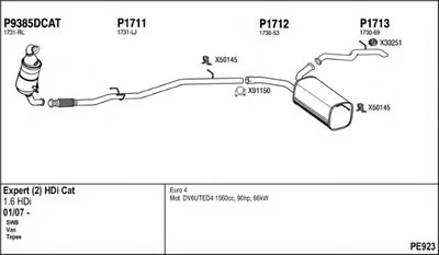 Система выпуска ОГ FENNO купить