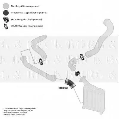 Трубка нагнетаемого воздуха BORG & BECK купить