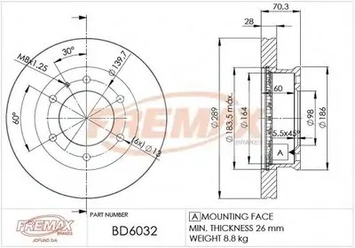 Тормозной диск Premium Black Carbon + FREMAX купить