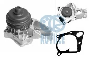 Водяной насос RUVILLE купить