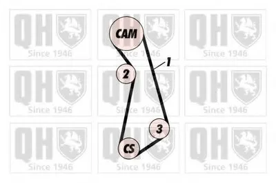 Комплект ремня ГРМ QUINTON HAZELL купить
