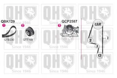 Водяной насос + комплект зубчатого ремня QUINTON HAZELL купить