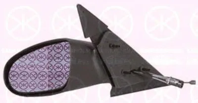 Наружное зеркало KLOKKERHOLM купить