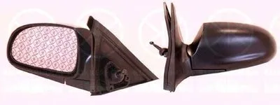 Наружное зеркало KLOKKERHOLM купить