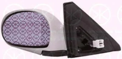 Наружное зеркало KLOKKERHOLM купить