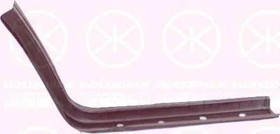 Накладка порога KLOKKERHOLM купить